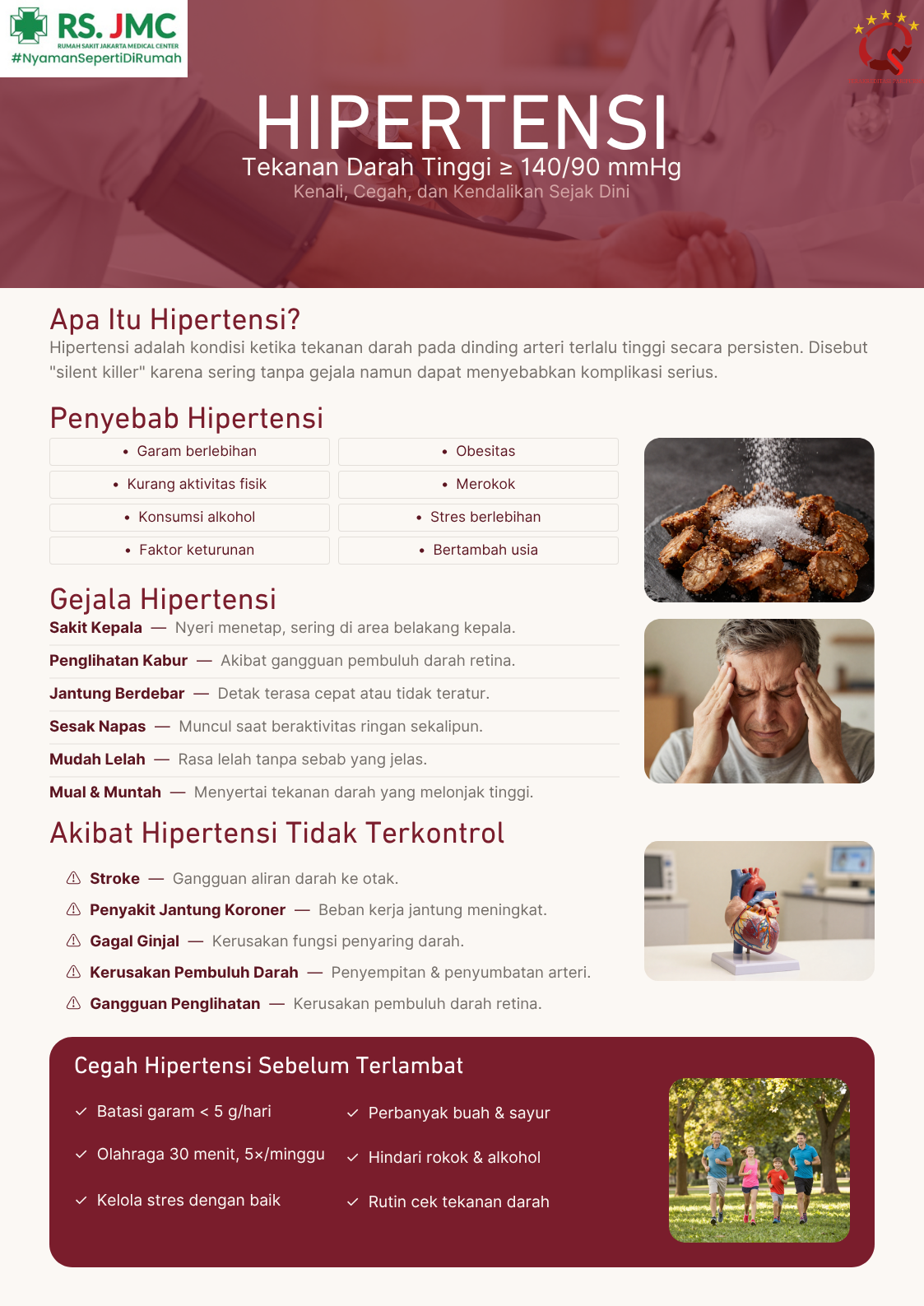 Poster Hipertensi A3 - Redesign Poster Hipertensi A3