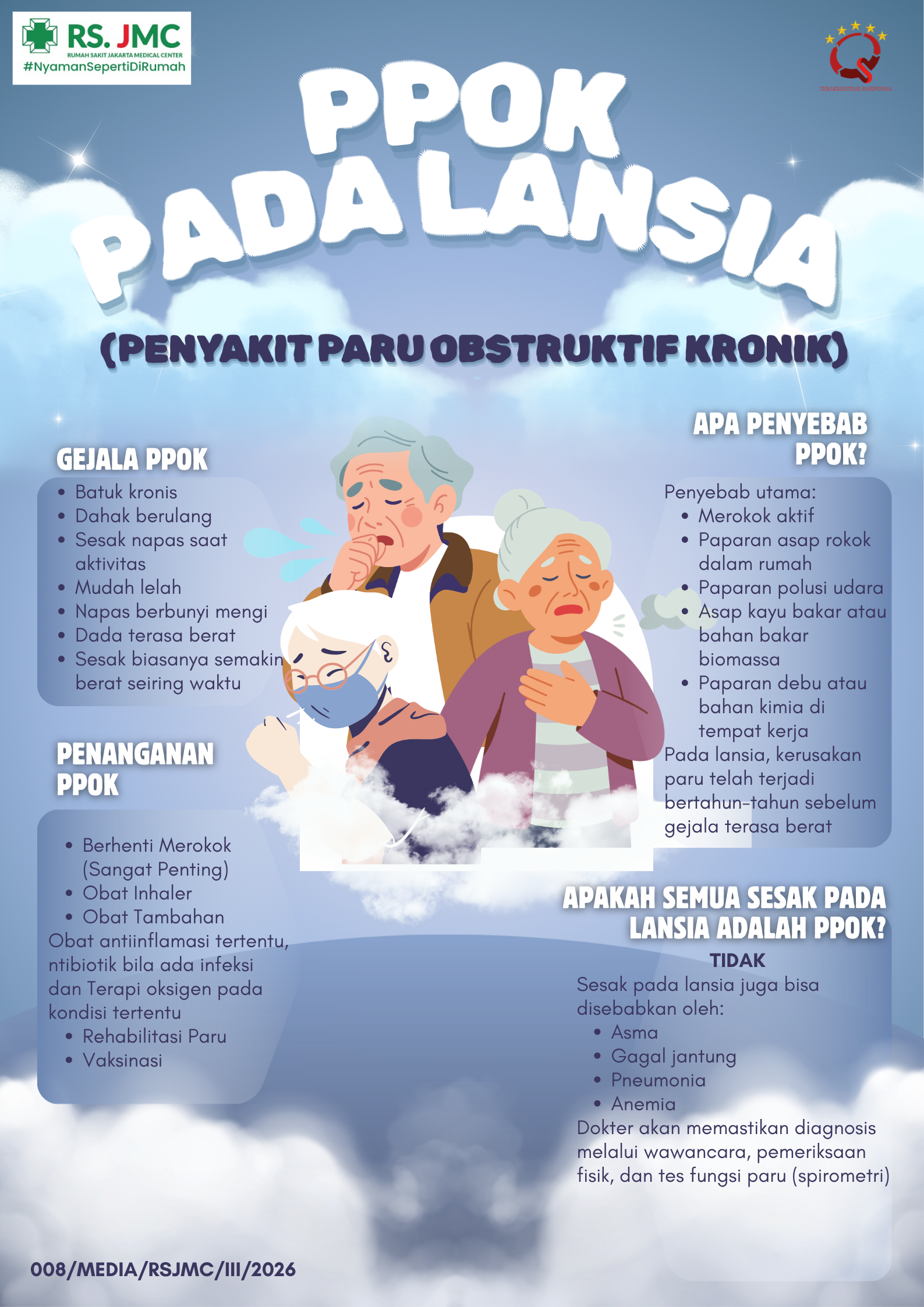 Poster PPOK Pada Lansia Poster PPOK Pada Lansia